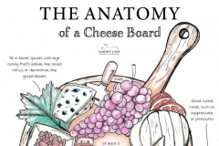 Printable Cheese Board Guide