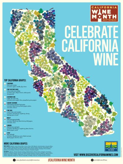 California Wine Month poster